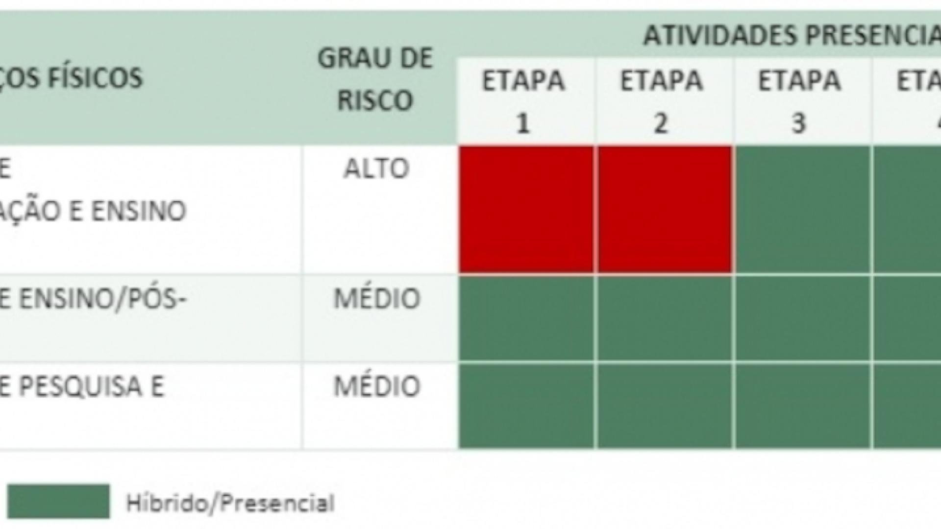 COMPONENTES PRÁTICOS E TEÓRICOS-PRÁTICOS