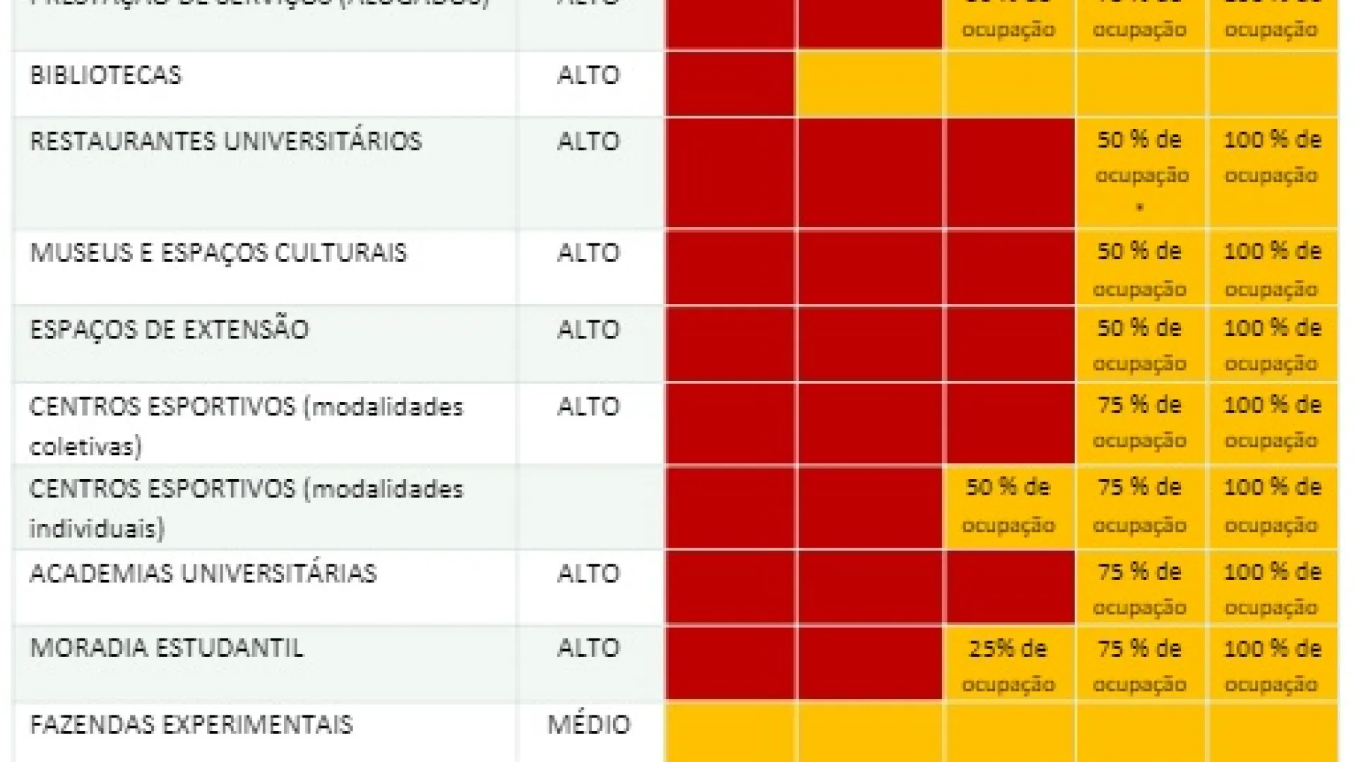 Atividades Presenciais 4