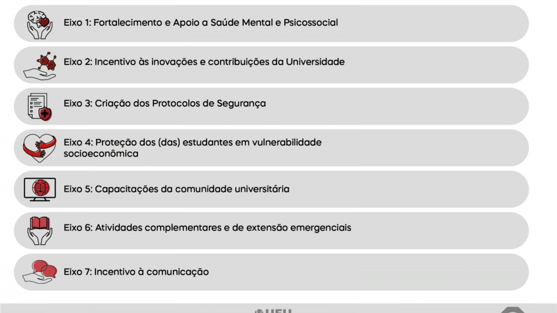 Ações Emergenciais - Saúde e bem-estar